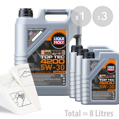 Car engine oil service - engine, kit