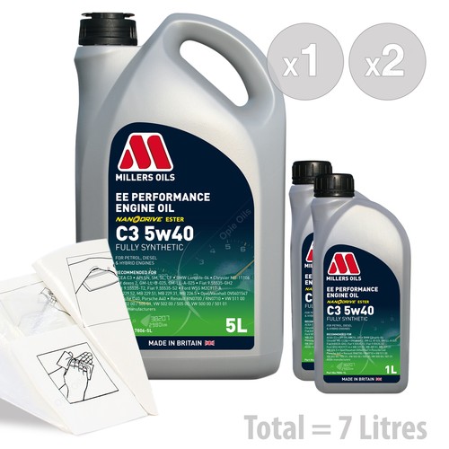 Millers performance 5w40 - millers, ee