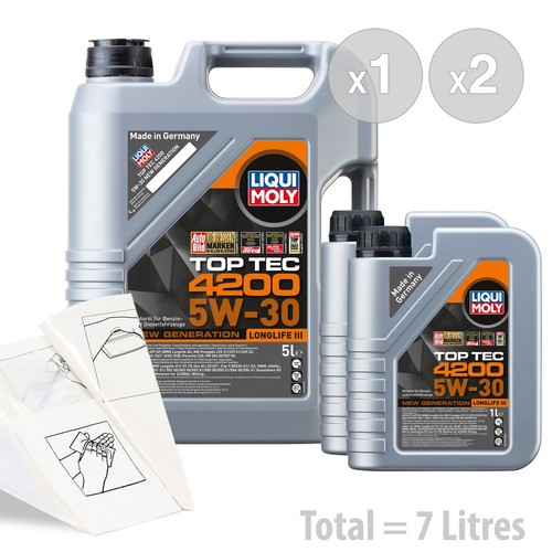 Car engine oil - car, kit