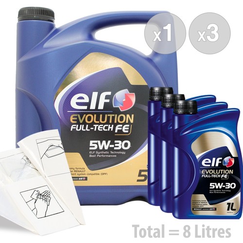 Car engine oil service kit - car,