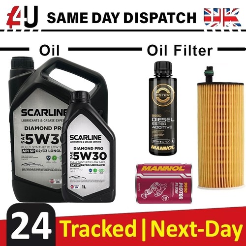 Car service kit - service, oil